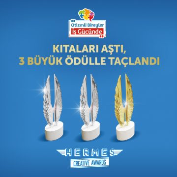 Hermes Creative Awards’tan Eker’e Üç Ödül Birden