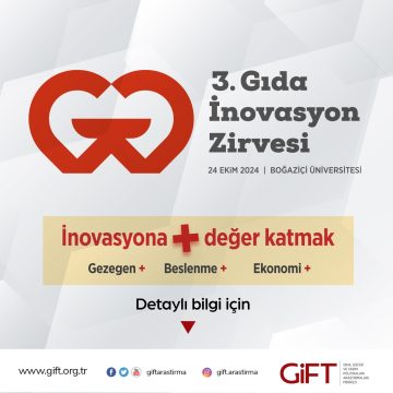 3. Gıda İnovasyon Zirvesi ve Gıda Plus Ödülleri için Geri Sayım Başladı!