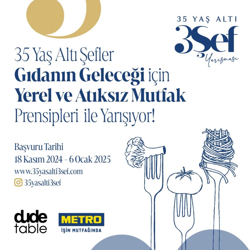 “35 Yaş Altı 3 Şef” Yarışması Genç Şeflerin Başvurularını Bekliyor!